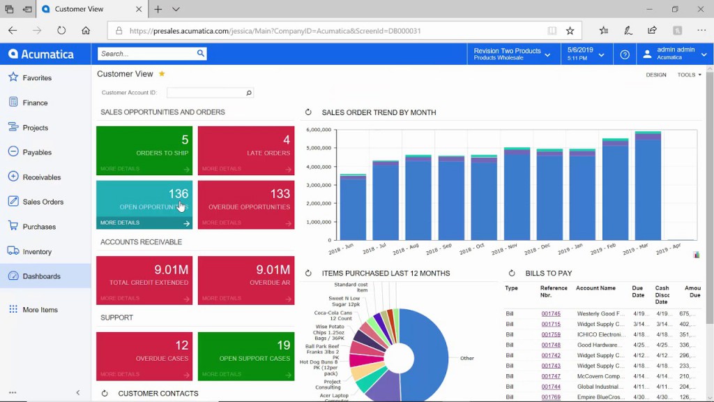 Acumatica Vs Dynamics Sl Dashboards Polaris Business Solutions